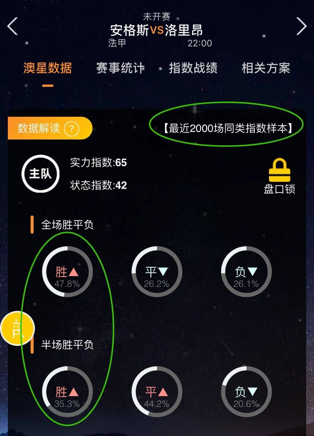 性且